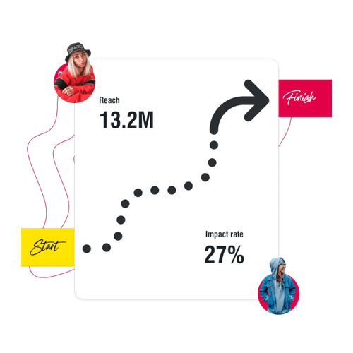WE BUILD MEANINGFUL RELATIONSHIPS BETWEEN BRANDS AND INFLUENCERS
